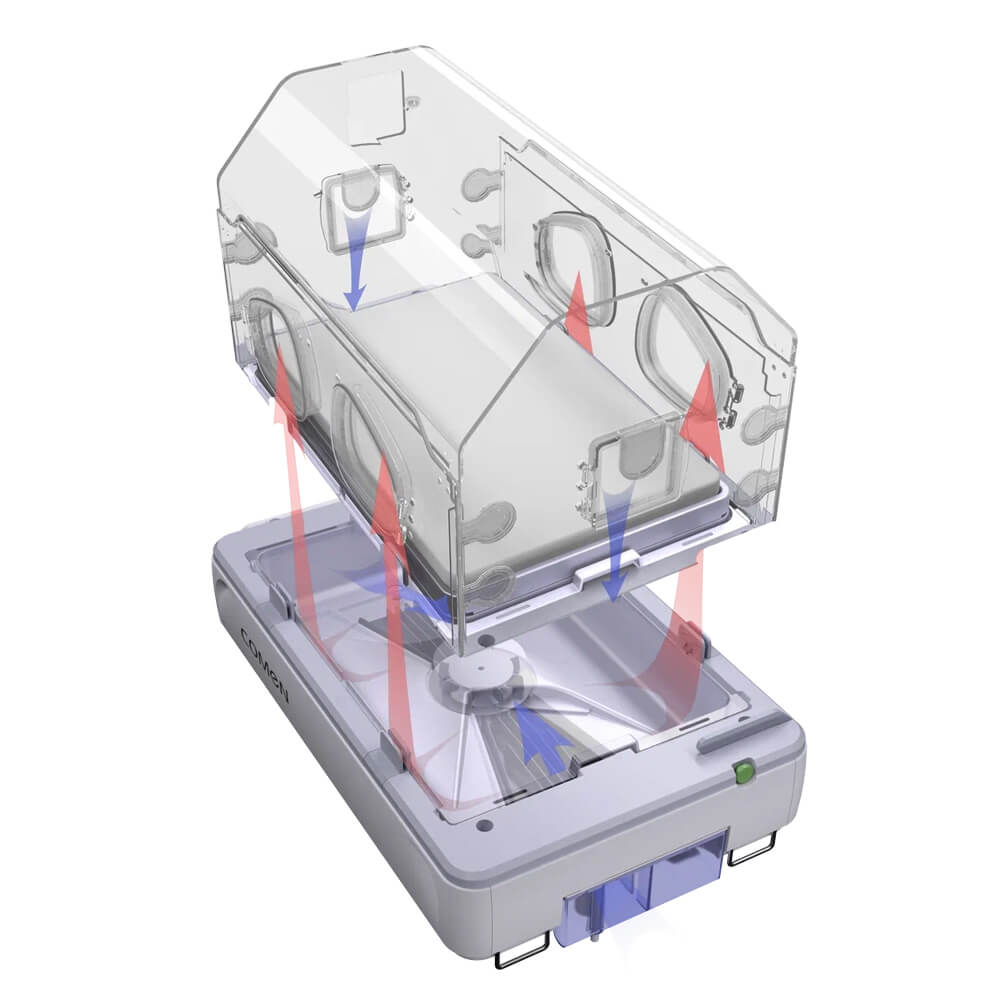 Инкубатор для новорожденных COMEN B3