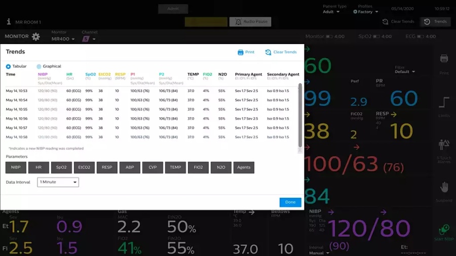 Система Philips MR Patient Care Portal 5000